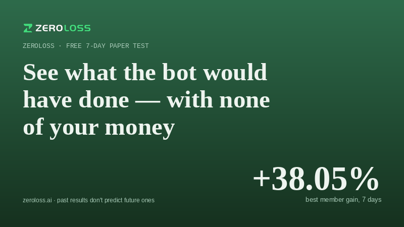 See What the Bot Would Have Done — With None of Your Money