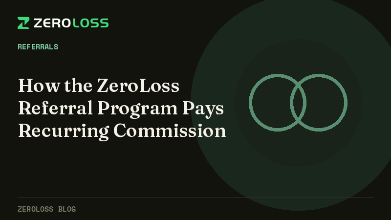 How the ZeroLoss Referral Program Pays Recurring Commission