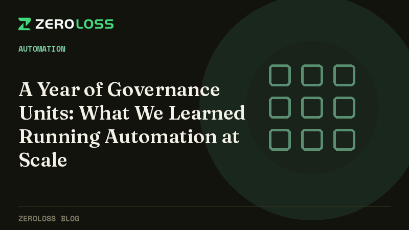 A Year of Governance Units: What We Learned Running Automation at Scale